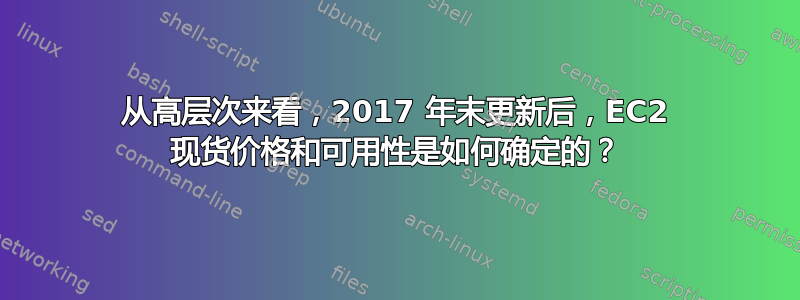 从高层次来看，2017 年末更新后，EC2 现货价格和可用性是如何确定的？