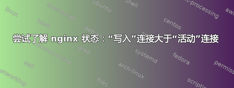 尝试了解 nginx 状态：“写入”连接大于“活动”连接