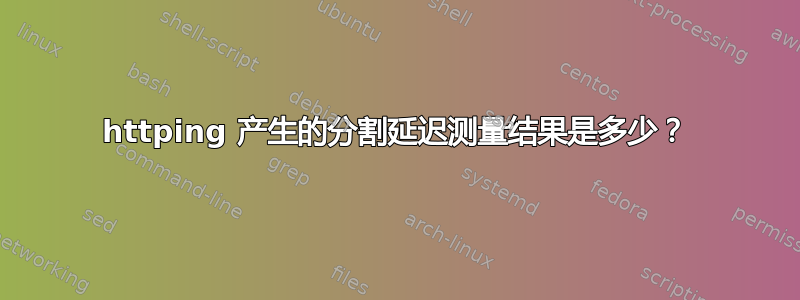 httping 产生的分割延迟测量结果是多少？