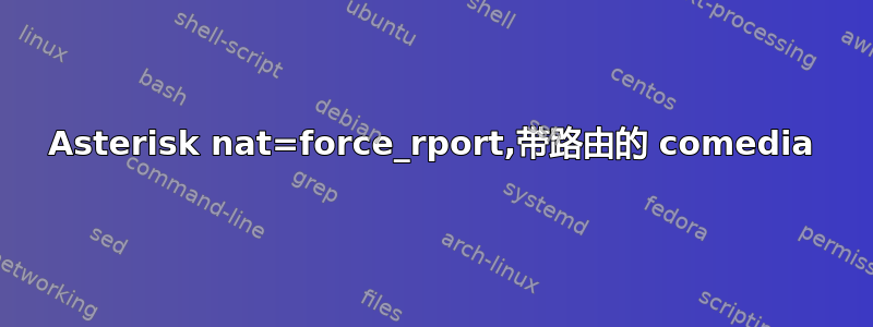 Asterisk nat=force_rport,带路由的 comedia