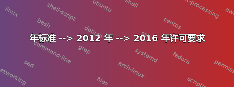 2008 年标准 --> 2012 年 --> 2016 年许可要求