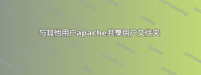 与其他用户apache共享用户文件夹