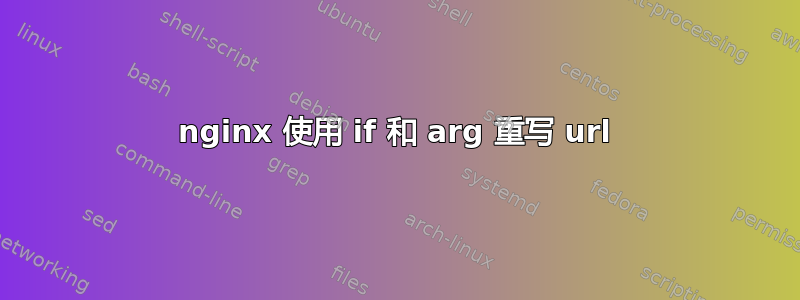 nginx 使用 if 和 arg 重写 url