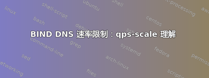 BIND DNS 速率限制：qps-scale 理解