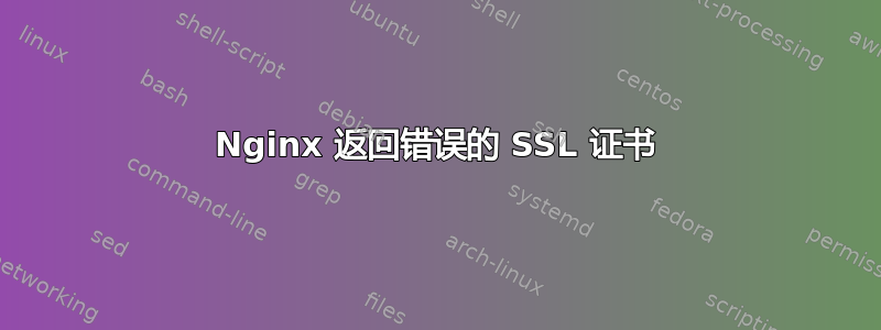 Nginx 返回错误的 SSL 证书