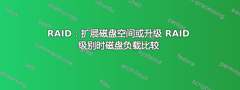 RAID：扩展磁盘空间或升级 RAID 级别时磁盘负载比较