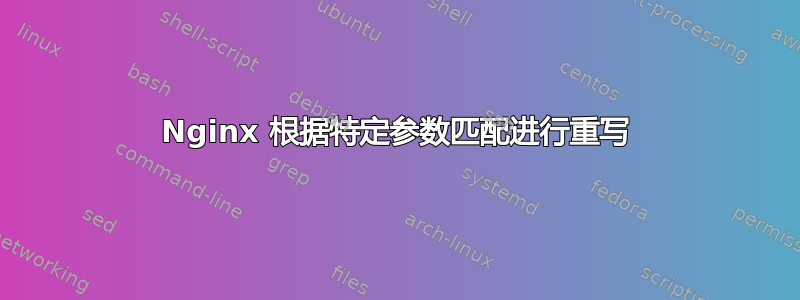 Nginx 根据特定参数匹配进行重写