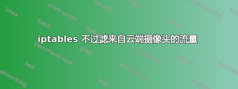 iptables 不过滤来自云端摄像头的流量