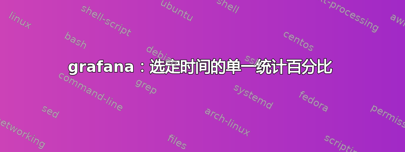 grafana：选定时间的单一统计百分比