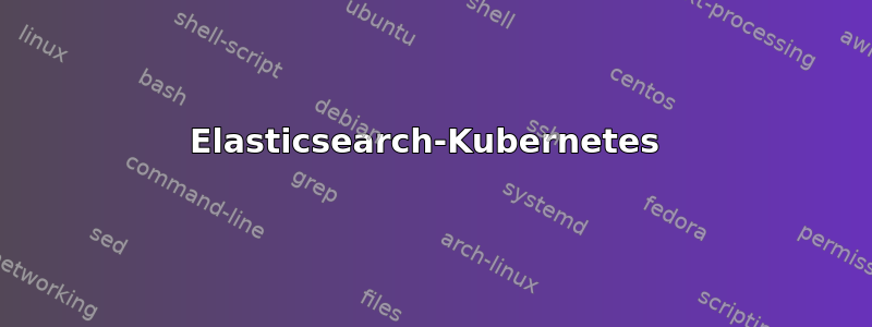 Elasticsearch-Kubernetes 