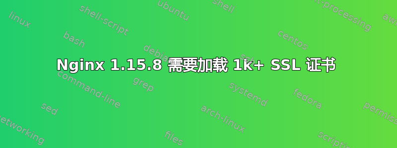 Nginx 1.15.8 需要加载 1k+ SSL 证书