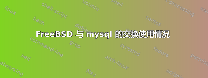 FreeBSD 与 mysql 的交换使用情况