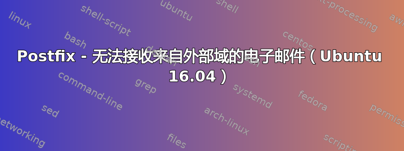 Postfix - 无法接收来自外部域的电子邮件（Ubuntu 16.04）