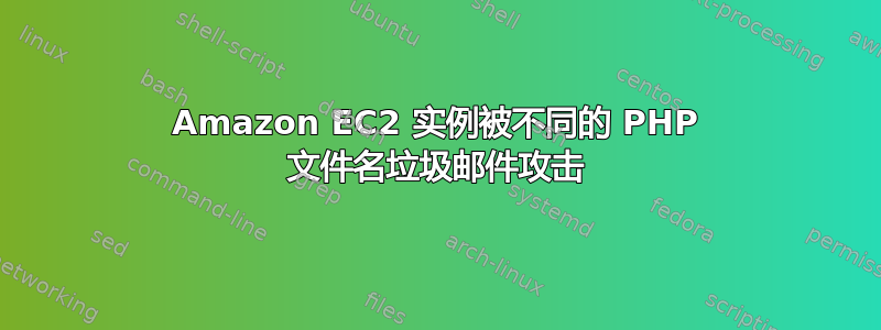 Amazon EC2 实例被不同的 PHP 文件名垃圾邮件攻击