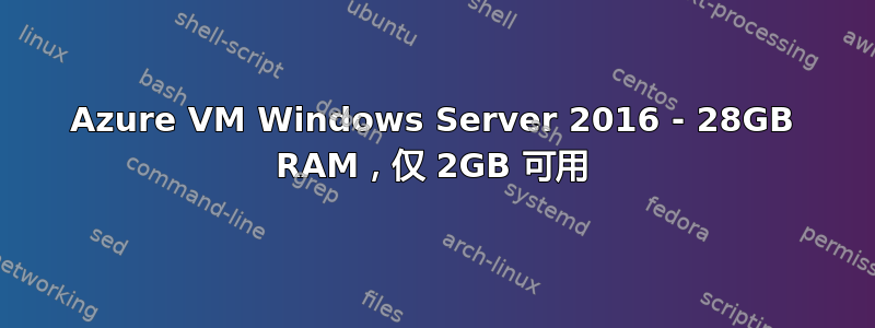 Azure VM Windows Server 2016 - 28GB RAM，仅 2GB 可用