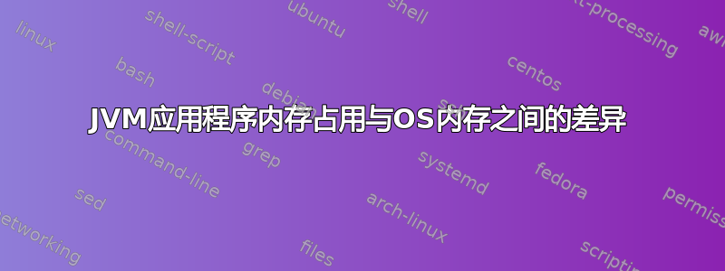 JVM应用程序内存占用与OS内存之间的差异