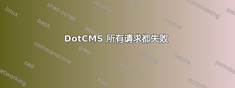 DotCMS 所有请求都失败