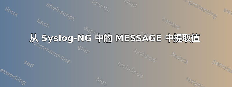 从 Syslog-NG 中的 MESSAGE 中提取值