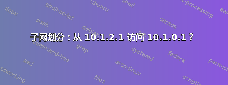 子网划分：从 10.1.2.1 访问 10.1.0.1？