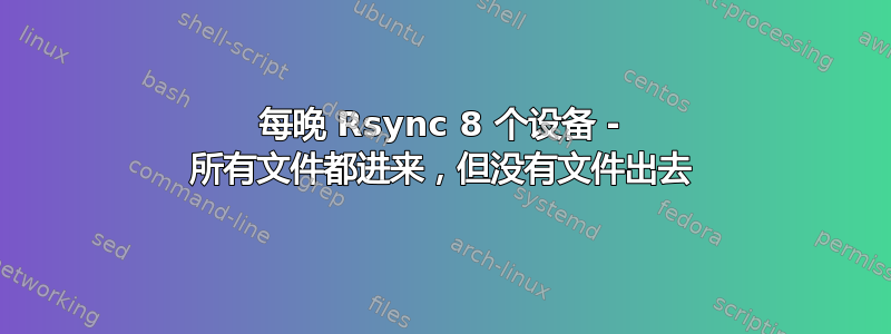 每晚 Rsync 8 个设备 - 所有文件都进来，但没有文件出去