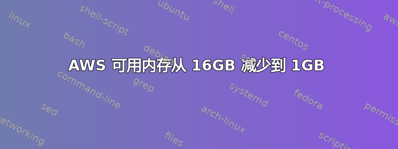 AWS 可用内存从 16GB 减少到 1GB