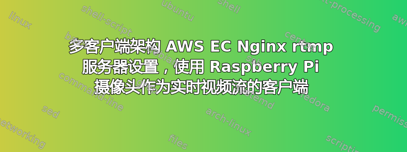 多客户端架构 AWS EC Nginx rtmp 服务器设置，使用 Raspberry Pi 摄像头作为实时视频流的客户端