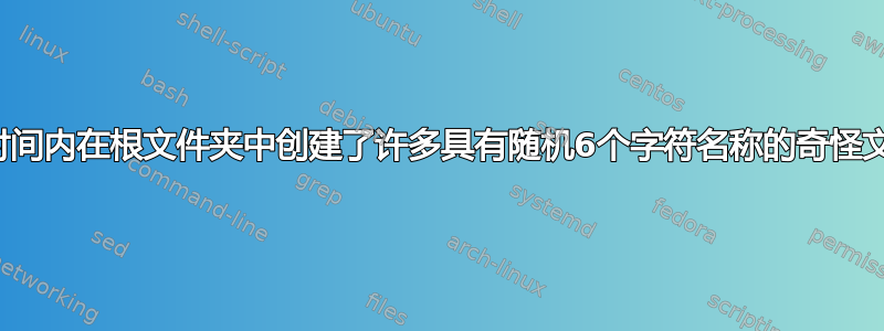 短时间内在根文件夹中创建了许多具有随机6个字符名称的奇怪文件