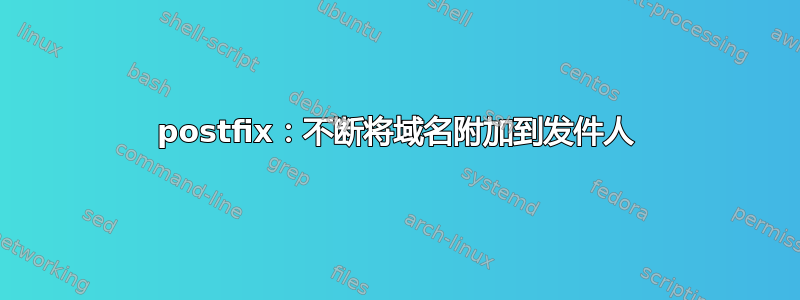 postfix：不断将域名附加到发件人