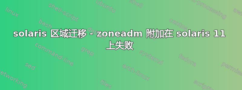 solaris 区域迁移 - zoneadm 附加在 solaris 11 上失败