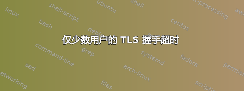 仅少数用户的 TLS 握手超时