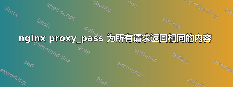 nginx proxy_pass 为所有请求返回相同的内容