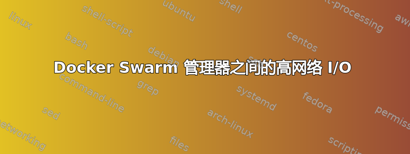 Docker Swarm 管理器之间的高网络 I/O