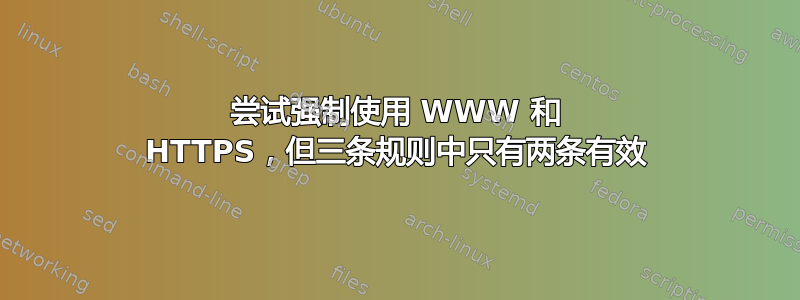 尝试强制使用 WWW 和 HTTPS，但三条规则中只有两条有效