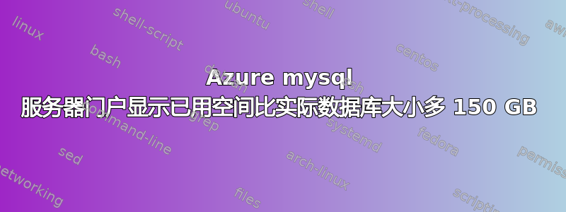 Azure mysql 服务器门户显示已用空间比实际数据库大小多 150 GB