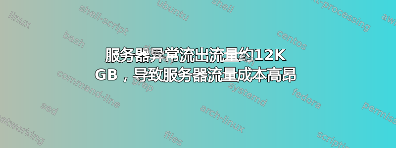 服务器异常流出流量约12K GB，导致服务器流量成本高昂