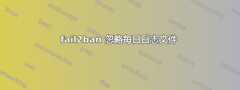 fail2ban 忽略每日日志文件