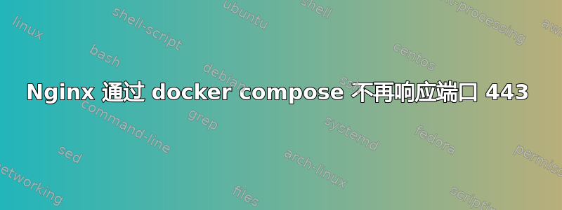 Nginx 通过 docker compose 不再响应端口 443