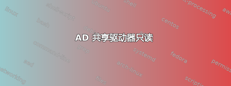 AD 共享驱动器只读