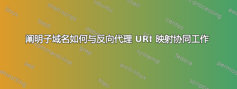 阐明子域名如何与反向代理 URI 映射协同工作