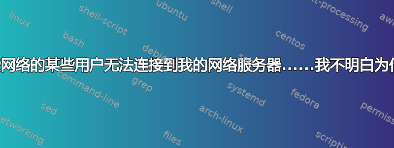 某些网络的某些用户无法连接到我的网络服务器......我不明白为什么