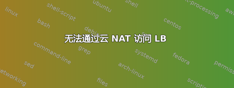 无法通过云 NAT 访问 LB