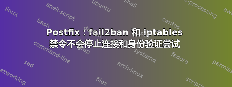 Postfix：fail2ban 和 iptables 禁令不会停止连接和身份验证尝试