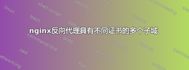 nginx反向代理具有不同证书的多个子域