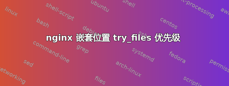 nginx 嵌套位置 try_files 优先级