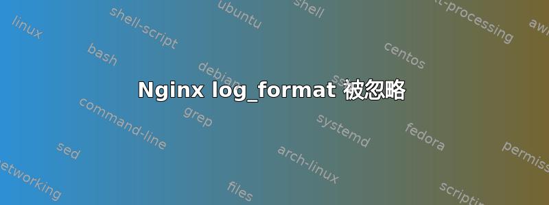 Nginx log_format 被忽略