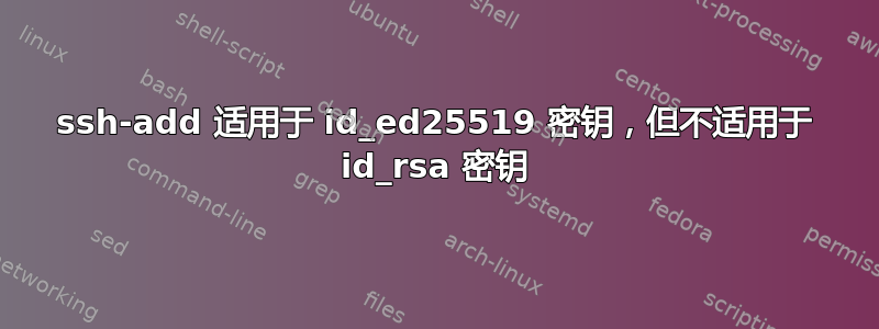 ssh-add 适用于 id_ed25519 密钥，但不适用于 id_rsa 密钥