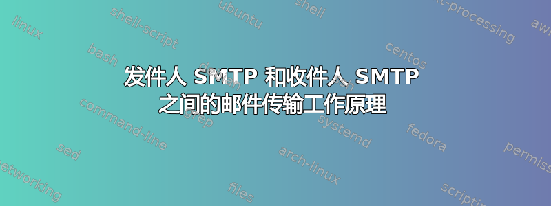 发件人 SMTP 和收件人 SMTP 之间的邮件传输工作原理