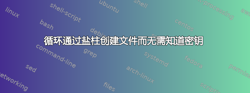 循环通过盐柱创建文件而无需知道密钥