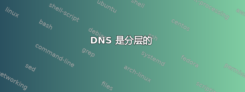 DNS 是分层的