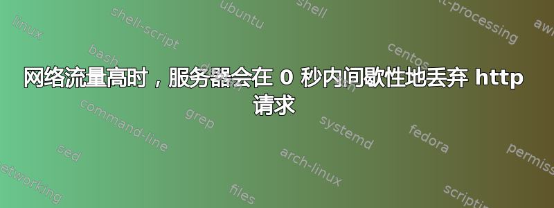 网络流量高时，服务器会在 0 秒内间歇性地丢弃 http 请求